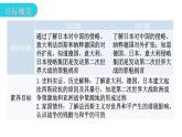 人教版世界历史九年级下册第四单元第14课法西斯国家的侵略扩张课件