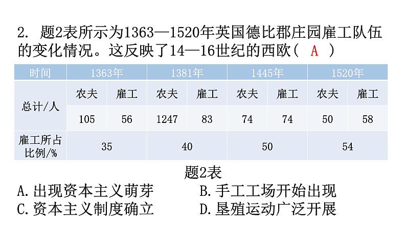 人教版世界历史九年级上册第五、第六、第七单元过关训练课件04