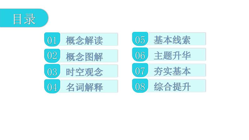 人教版世界历史九年级下册专题复习一资本主义的发展历程课件02