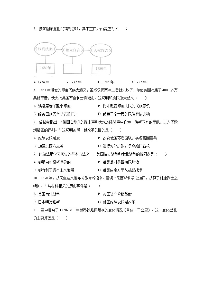 2022-2023学年江西省上饶市鄱阳县古县渡古南中学等两校九年级（上）期末历史试卷（含解析）第2页