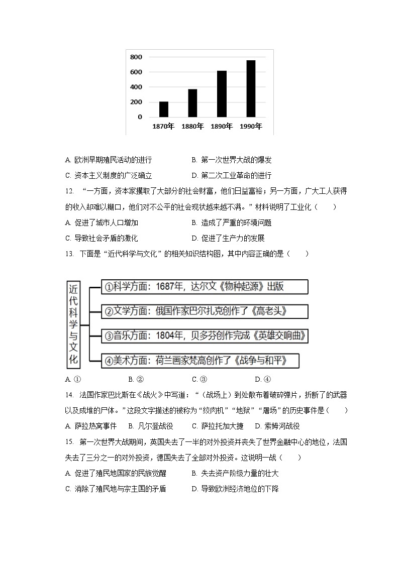 2022-2023学年江西省上饶市鄱阳县古县渡古南中学等两校九年级（上）期末历史试卷（含解析）第3页