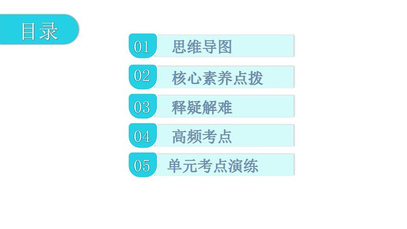 人教版世界历史九年级上册第三、第四单元复习课件第2页