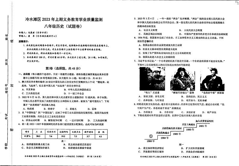 湖南省永州市冷水滩区2022-2023学年部编版八年级下学期期末历史试题第1页