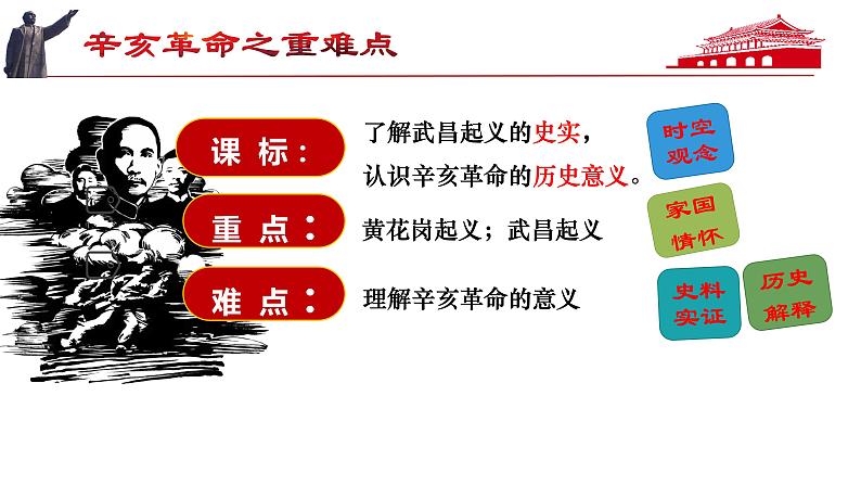 第9课 辛亥革命 课件第5页