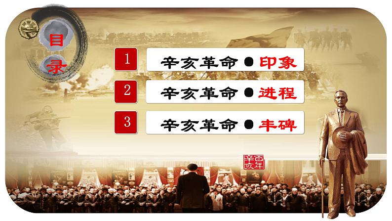 第9课 辛亥革命 课件第6页