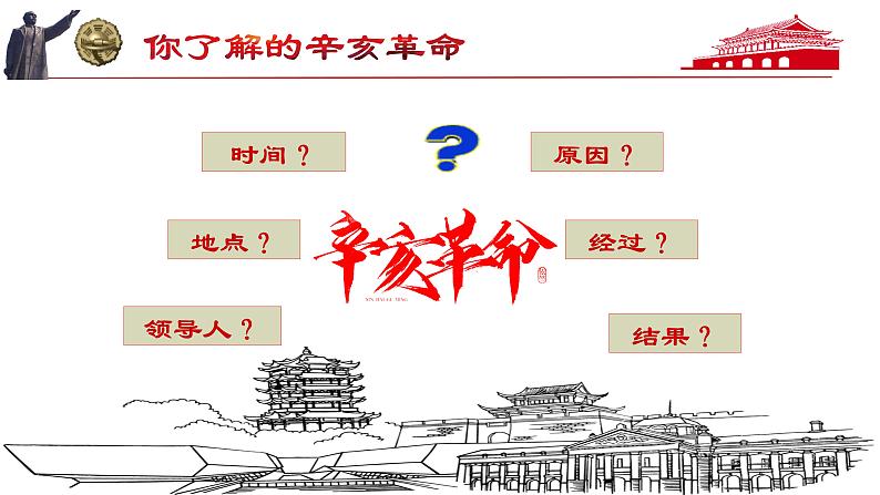 第9课 辛亥革命 课件第8页