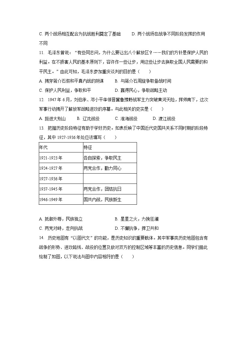2022-2023学年山西省阳泉市经开区八年级（上）期末历史试卷（含解析）03