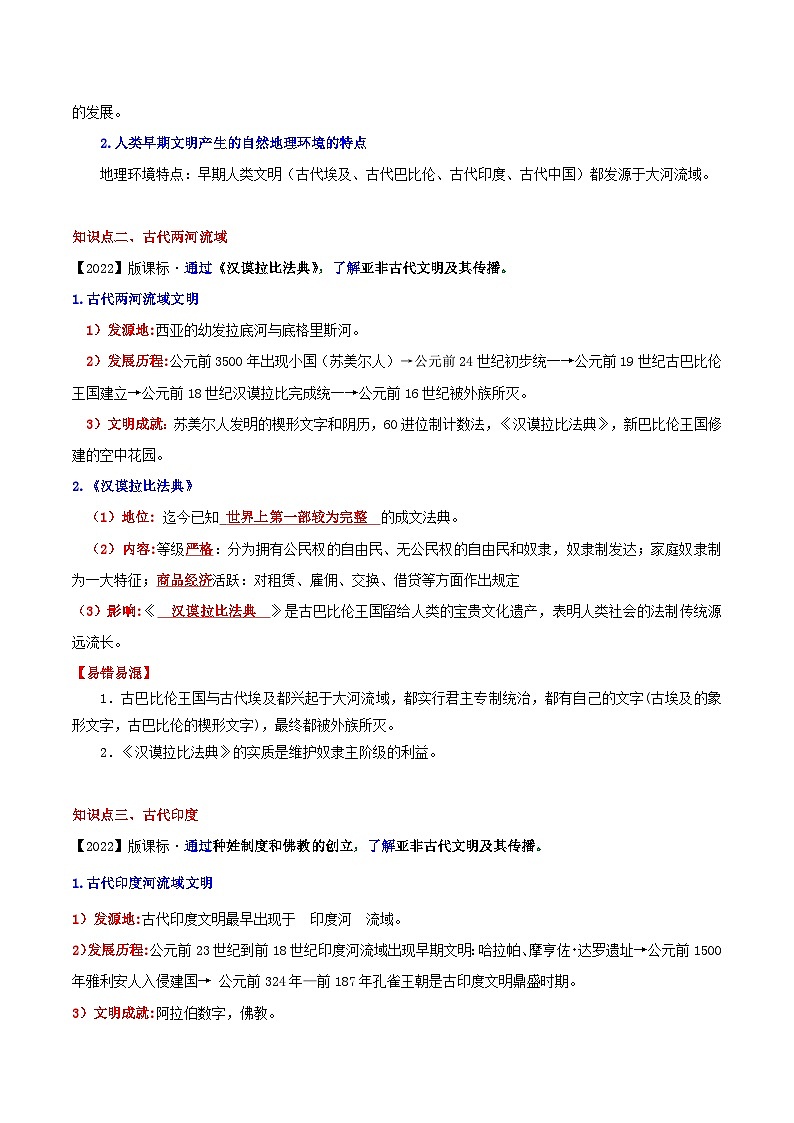 第一单元 古代亚非文明 试卷知识点课件03