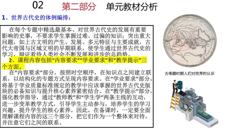 第一单元 古代亚非文明 试卷知识点课件06