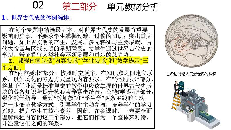 第一单元 古代亚非文明 试卷知识点课件06