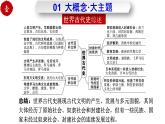 第一单元 古代亚非文明 试卷知识点课件