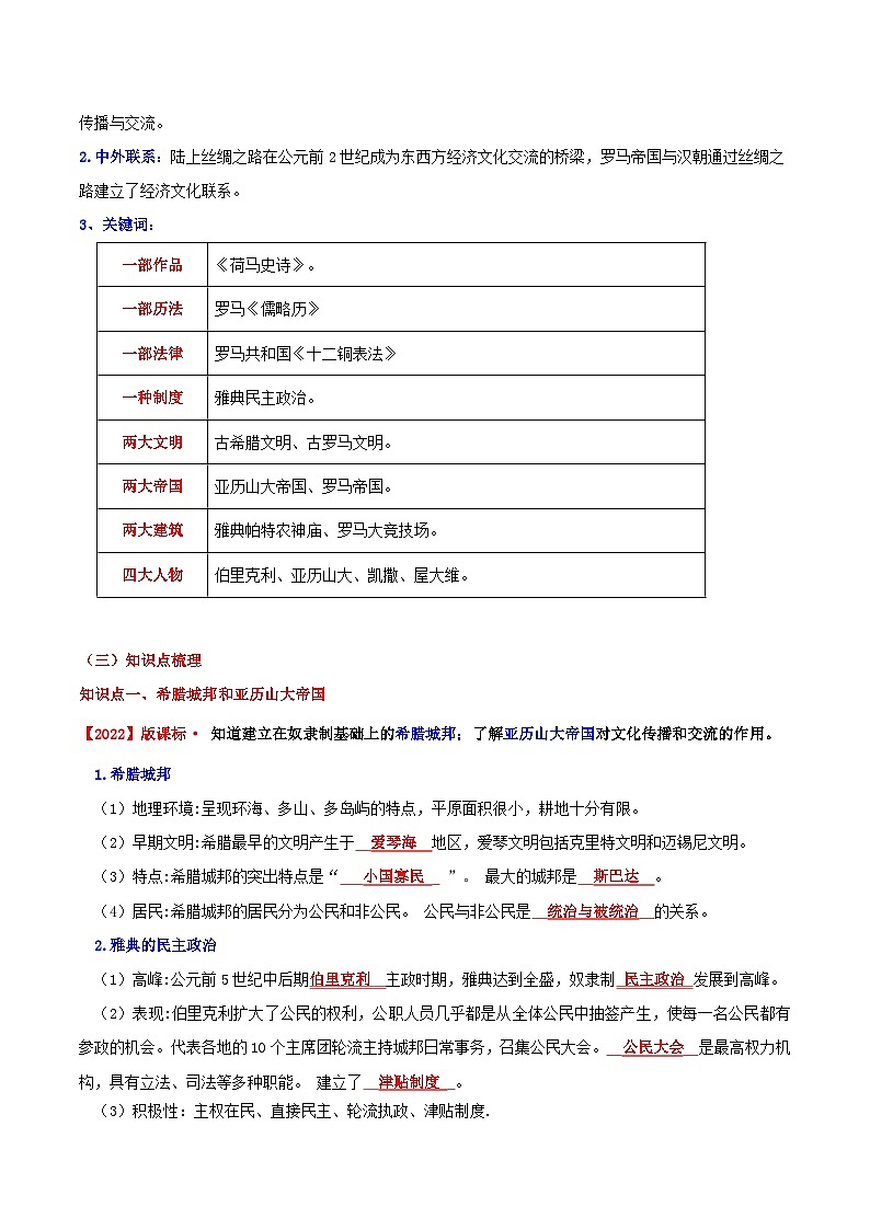 第二单元 古代欧洲文明 试卷知识点课件03