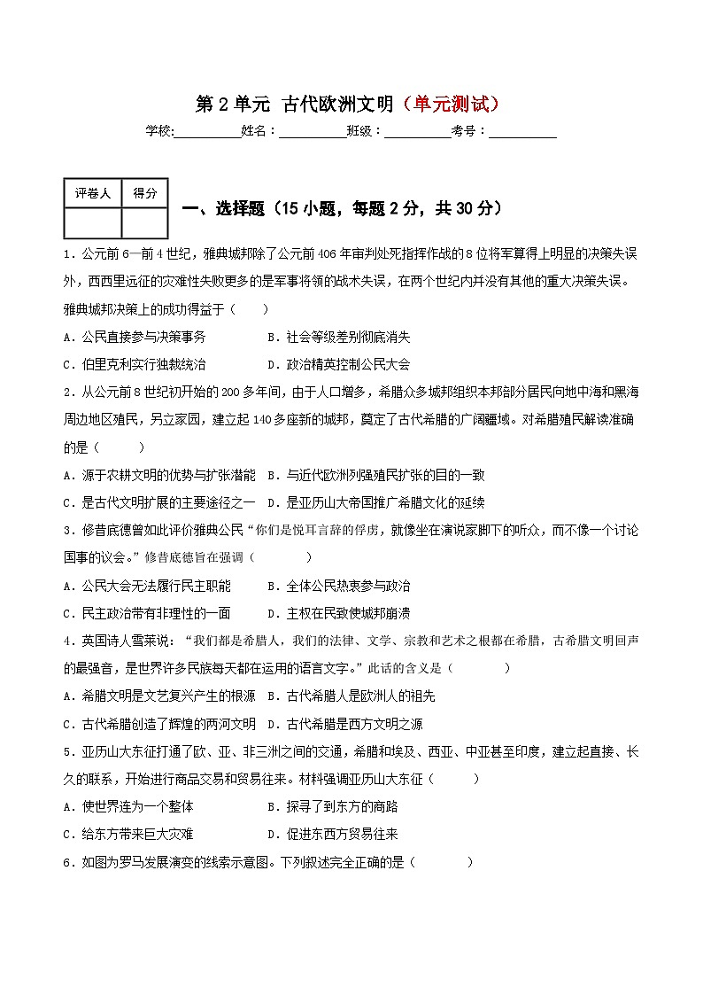 第二单元 古代欧洲文明 试卷知识点课件01
