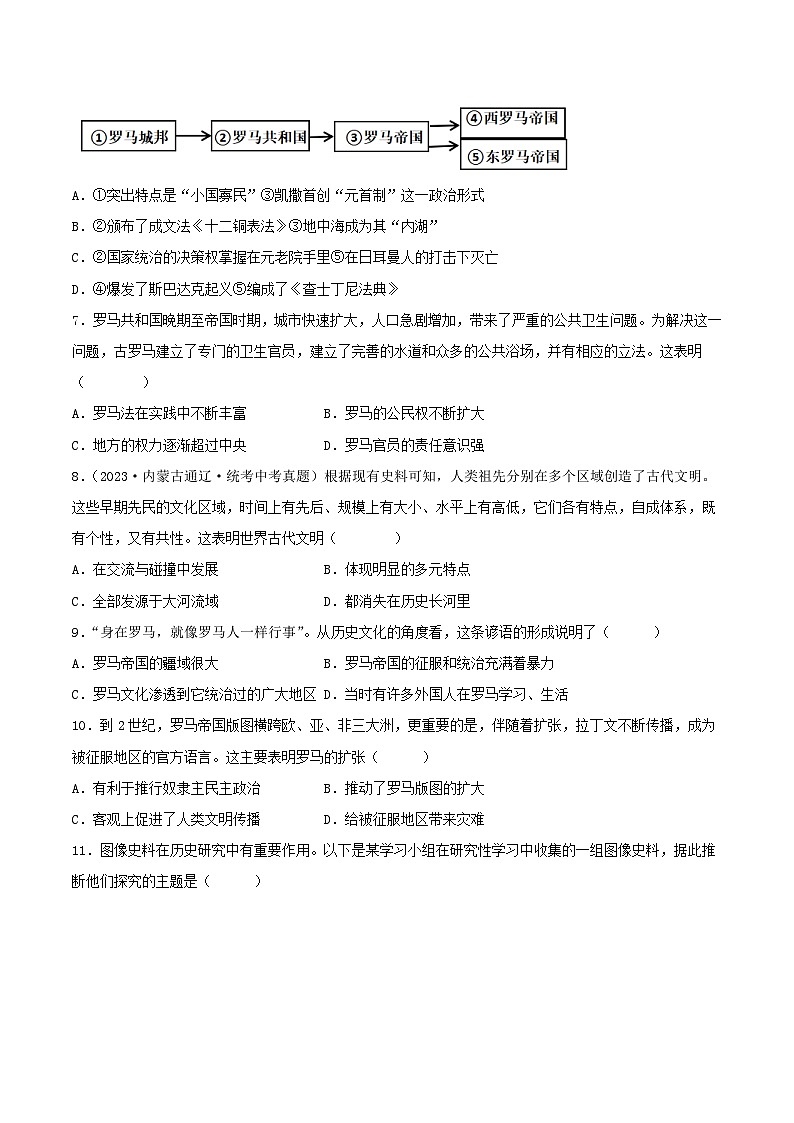 第二单元 古代欧洲文明 试卷知识点课件02