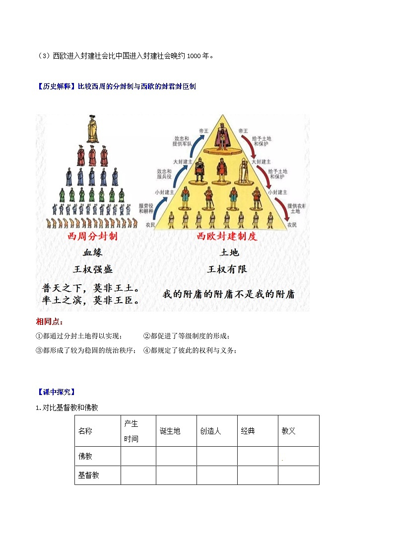 第7课  基督教的兴起和法兰克王国（教学课件）（部编版）03