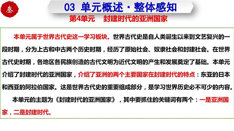 第四单元 封建时代的亚洲国家 试卷知识点课件06