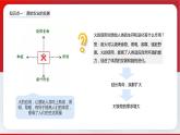 第2课  原始农耕生活 课件教案试卷学案练习