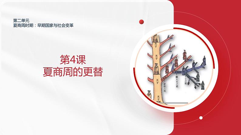 第4课 夏商周的更替 教案试卷学案练习课件01