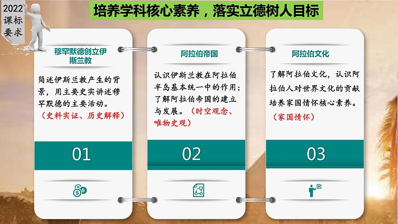 第12课 阿拉伯帝国（课件）第3页