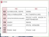 【人教部編版】八上歷史  第1課 鴉片戰(zhàn)爭(zhēng)（課件+教學(xué)設(shè)計(jì)+導(dǎo)學(xué)案+分層作業(yè)）