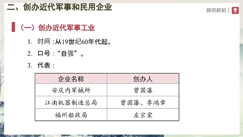 第4课 洋务运动和边疆危机（教学课件） 第7页