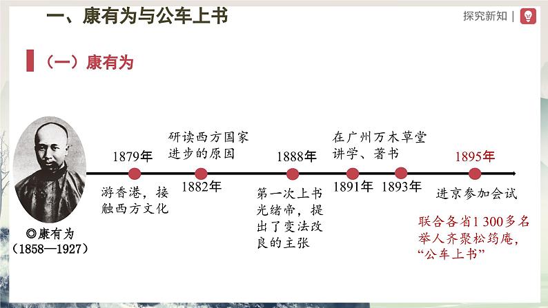 【人教部编版】八上历史  第6课 戊戌变法（教学设计+知识导学+分层训练）05