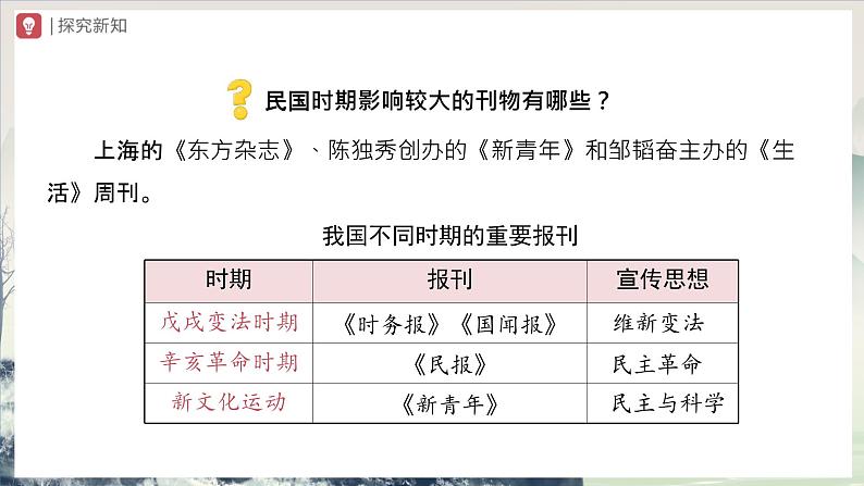 第26课 教育文化事业的发展（教学课件）第8页
