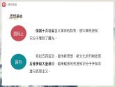 【人教部編版】八上歷史  第14課 中國共產(chǎn)黨誕生（課件+教學設計+導學案+分層作業(yè)）