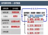 第一单元 古代亚非文明（大单元教学）课件PPT