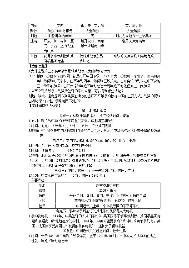 第一单元 中国开始沦为半殖民半封建社会复习提纲2023--2024学年度秋季学期八年级历史上册第2页
