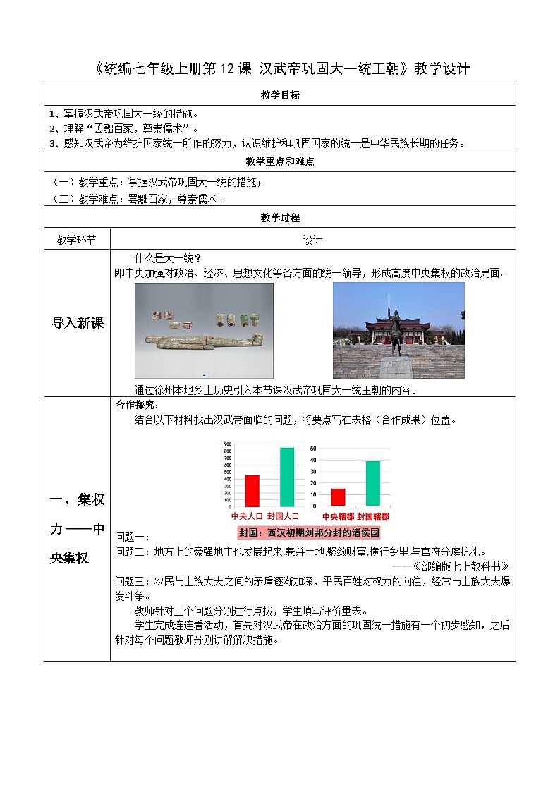 2023-2024学年部编版七年级历史上册 第12课   汉武帝巩固大一统王朝  教学设计第1页