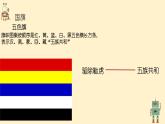 第10課 中華民國的創(chuàng)建（課件）