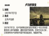 第19課 七七事變與全民族抗戰(zhàn)（課件）