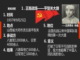 第21課 敵后戰(zhàn)場(chǎng)的抗戰(zhàn)（課件）