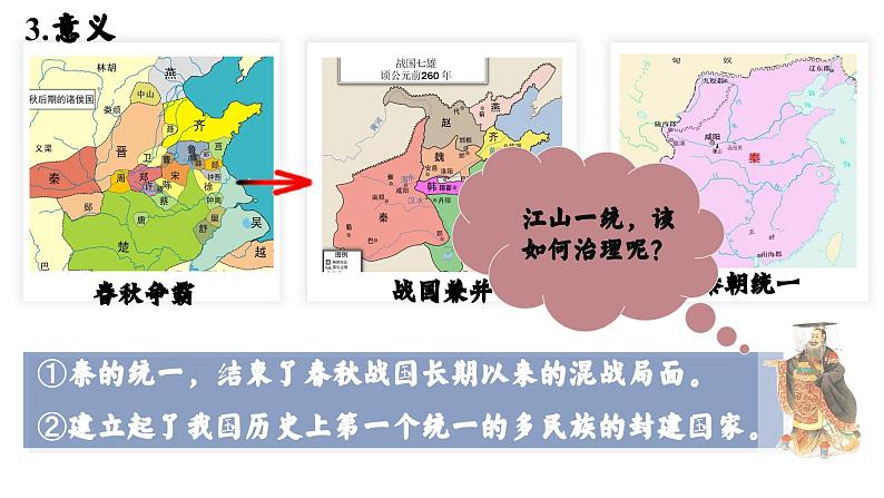 3.9 秦统一中国课件第7页