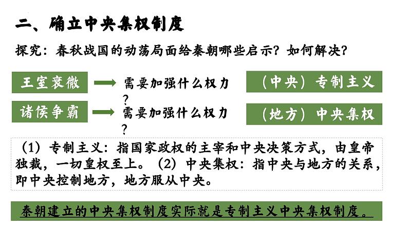 3.9 秦统一中国课件第8页