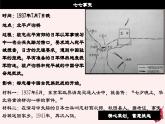 第19課 七七事變與全民族抗戰(zhàn)（課件）