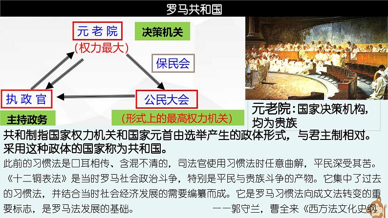 第5课 罗马城邦和罗马帝国（精品课件）第8页