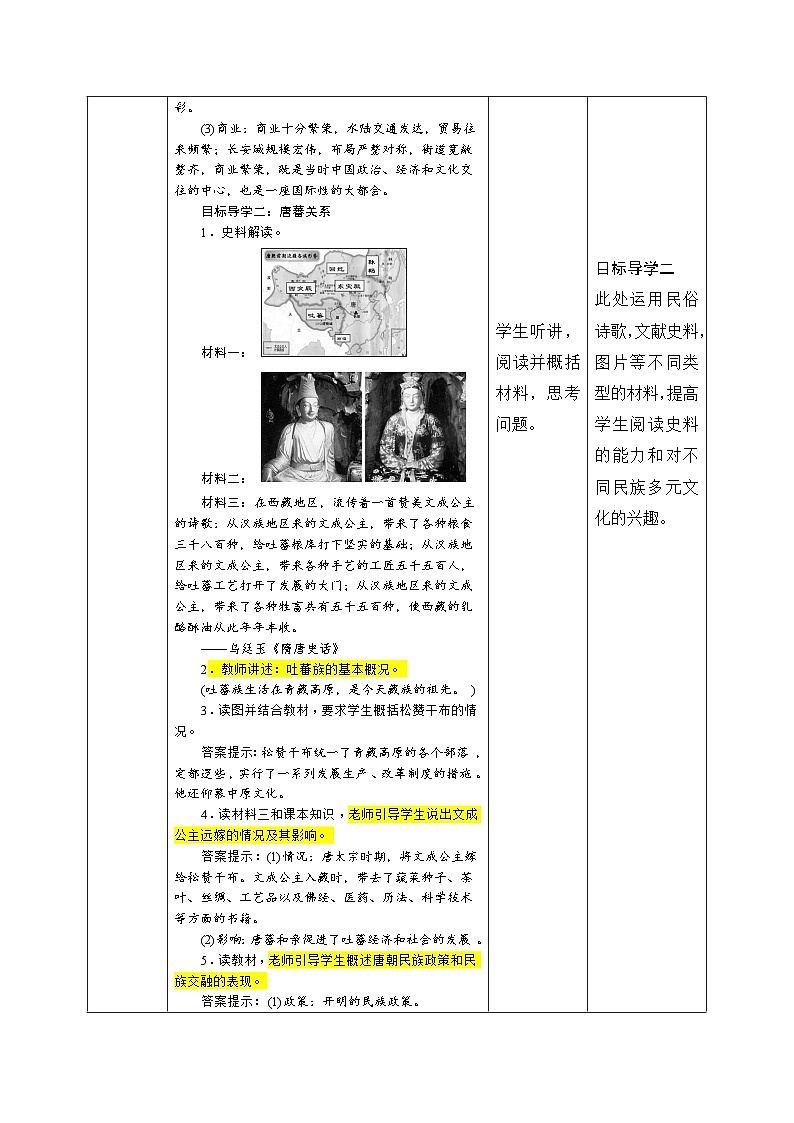 【核心素养】部编版初中历史七年级下册 3 盛唐气象 精品教案第3页