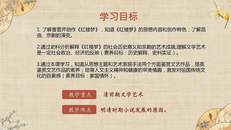 【核心素养】新课标部编版初中历史七年级下册 21 清朝前期的文学艺术 课件+教案+练习（含教学反思和答案）02