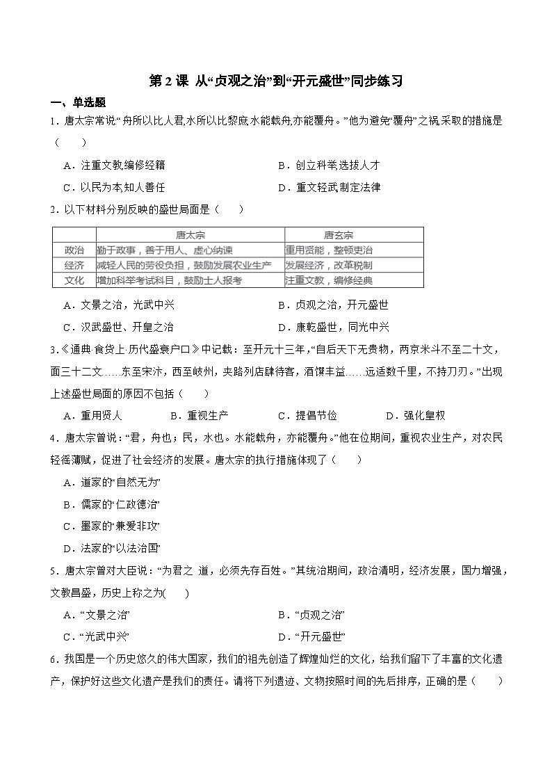 【核心素养】新课标部编版初中历史七年级下册 2 从“贞观之治”到“开元盛世” 课件+教案+练习（含教学反思和答案）01