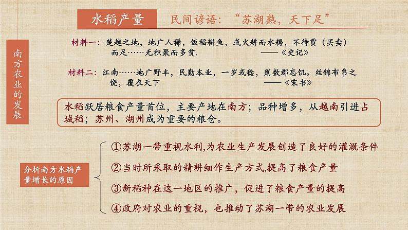 【核心素养】新课标部编版初中历史七年级下册 9 宋代经济的发展  课件+教案+练习（含教学反思和答案）05