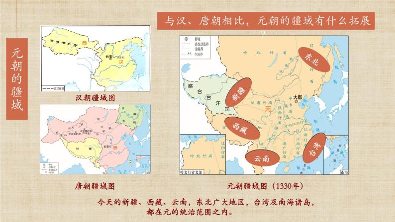 【核心素养】新课标部编版初中历史七年级下册 11 元朝的统治  课件+教案+练习（含教学反思和答案）07