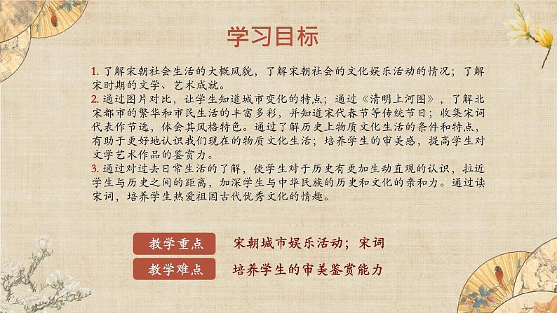 【核心素养】新课标部编版初中历史七年级下册 12 宋元时期的都市和文化  课件+教案+练习（含教学反思和答案）02