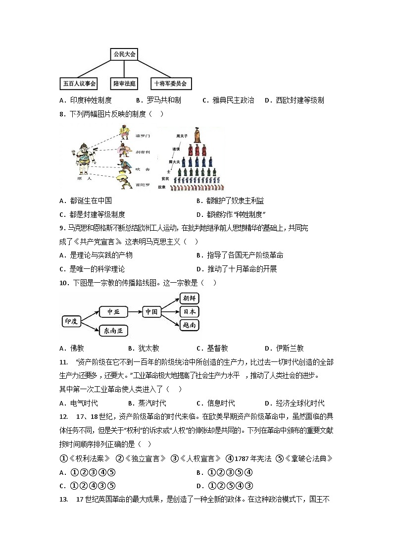 天津市南开区科技实验中学2022-2023学年九年级上学期期末历史试卷第2页