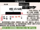 第14課 文藝復(fù)興運動（課件）