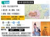 第二单元 夏商周时期：早期国家与社会变革 精品复习课件