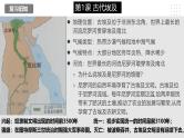第一单元 古代亚非文明 精品复习课件