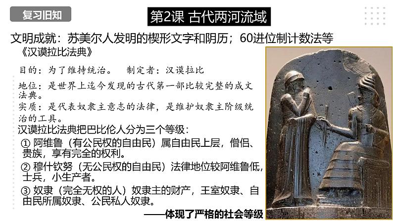 第一单元 古代亚非文明 精品复习课件08