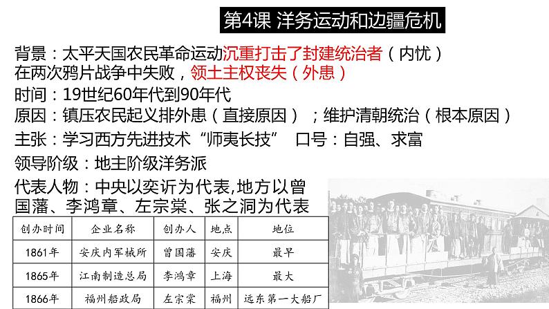 第二单元 近代化的早期探索与民族危机的加剧 精品复习课件03